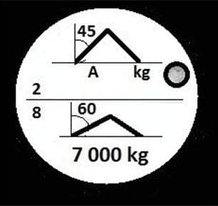 Question 162 - illustration