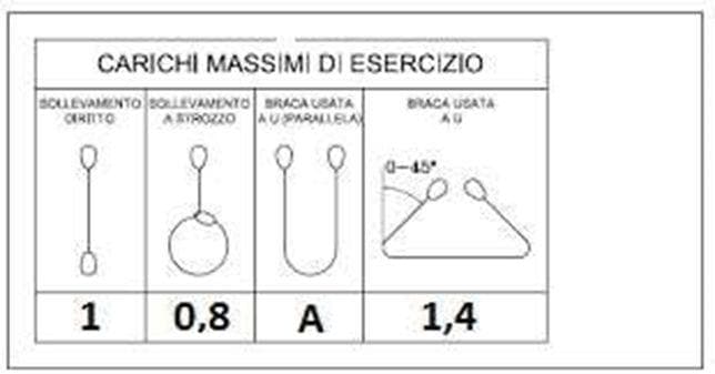 Pytanie 168 - ilustracja