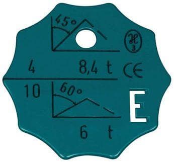 Pytanie 201 - ilustracja