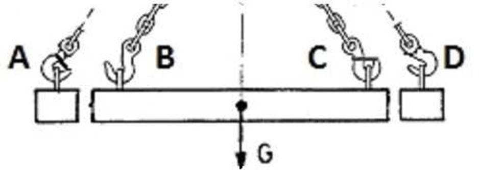 Question 205 - illustration