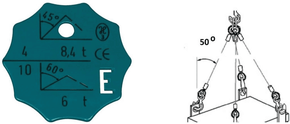 Pytanie 252 - ilustracja