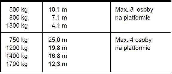 Question 117 - illustration
