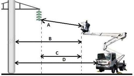 Question 147 - illustration