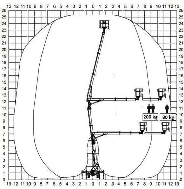 Question 220 - illustration