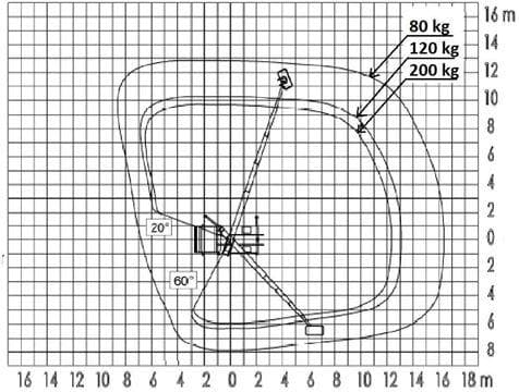 Question 229 - illustration