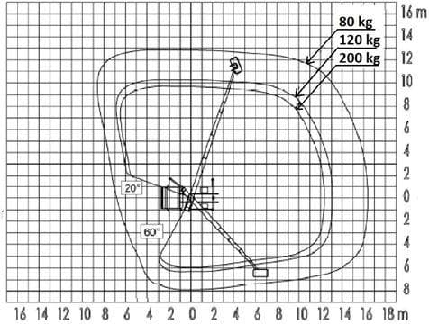 Question 230 - illustration