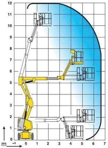 Question 236 - illustration