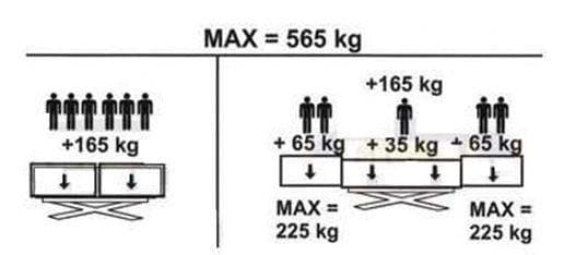 Question 76 - illustration