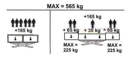 Question 77 - illustration