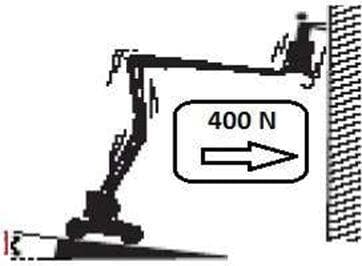 Question 81 - illustration