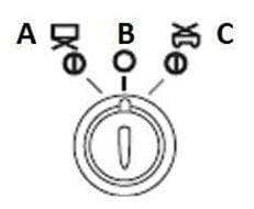 Question 85 - illustration