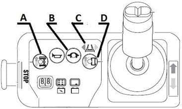 Pytanie 86 - ilustracja