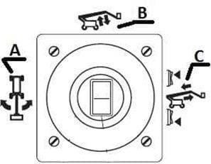 Question 91 - illustration