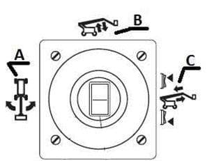 Question 93 - illustration