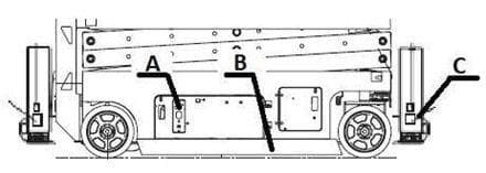 Question 95 - illustration