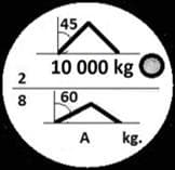 Pytanie 201 - ilustracja