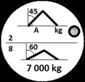 Question 202 - illustration