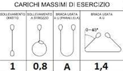 Pytanie 208 - ilustracja