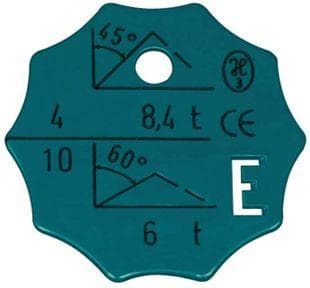 Question 242 - illustration