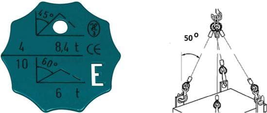 Pytanie 250 - ilustracja