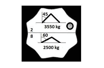 Question 164 - illustration