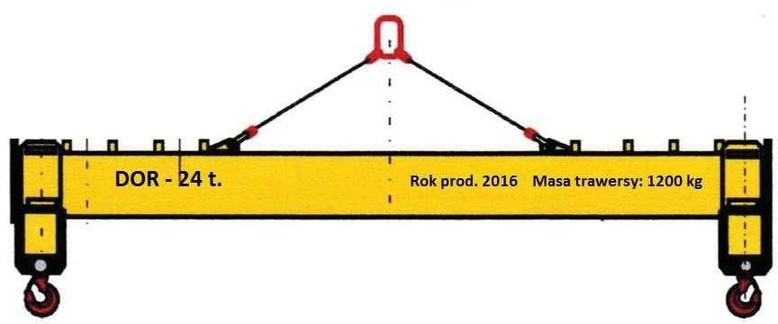 Pytanie 168 - ilustracja
