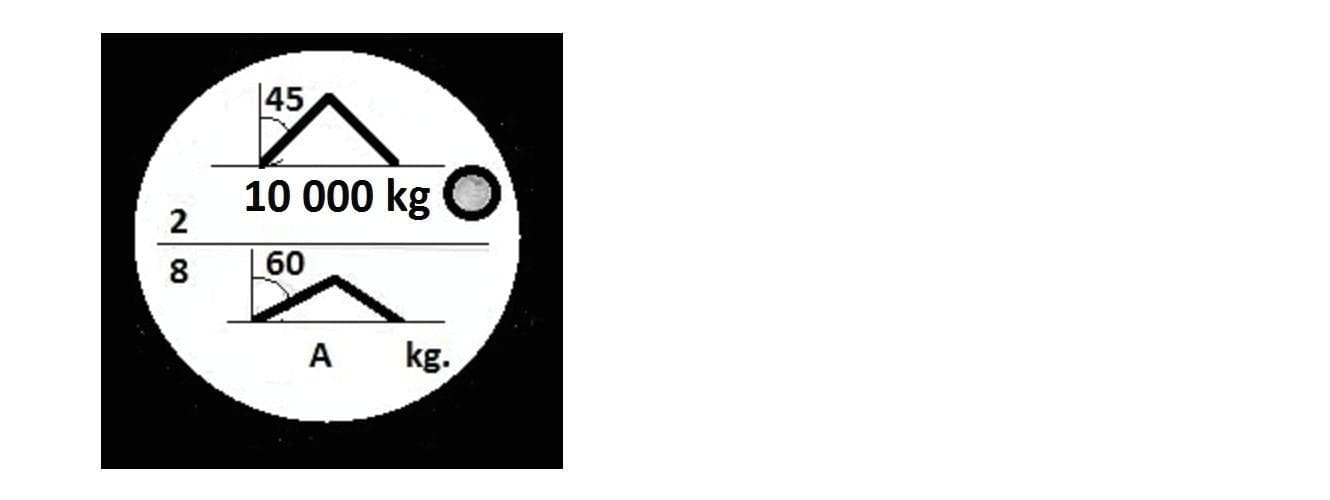 Question 172 - illustration