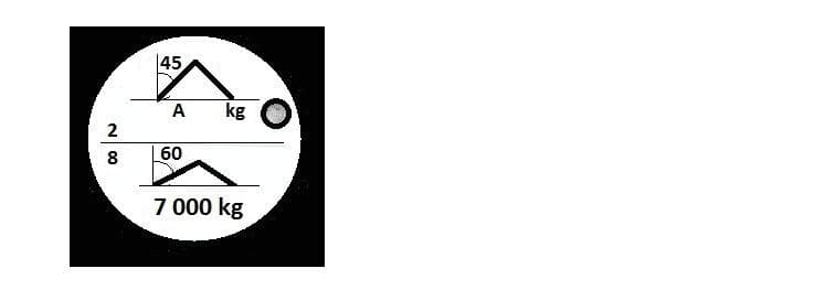 Question 173 - illustration