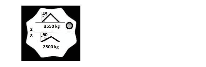 Pytanie 174 - ilustracja