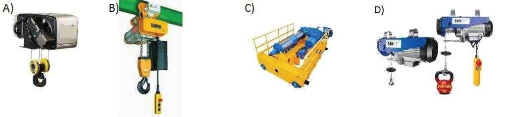 Question 82 - illustration