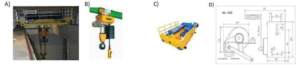 Question 83 - illustration