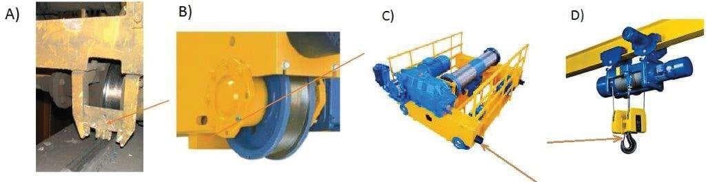 Question 89 - illustration