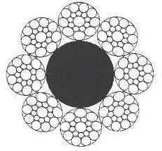 Pytanie 95 - ilustracja