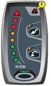 Question 209 - illustration