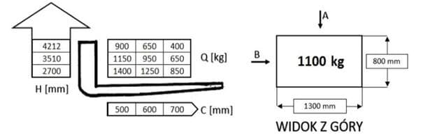 Question 210 - illustration