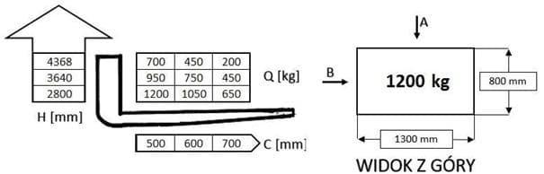 Question 213 - illustration