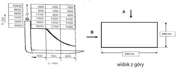 Question 241 - illustration