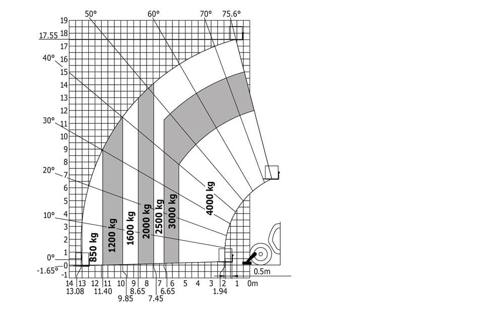 Pytanie 256 - ilustracja