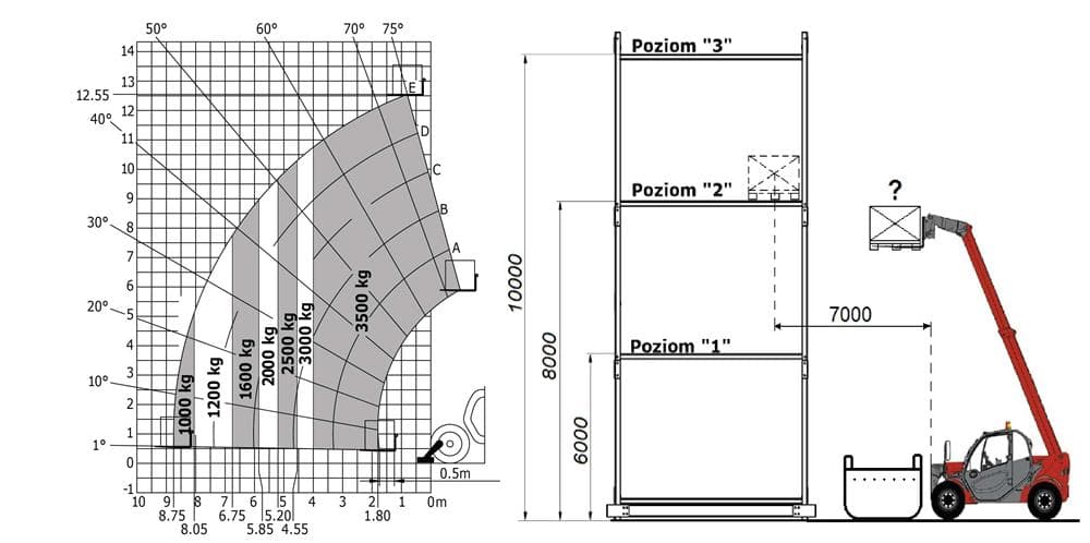 Question 271 - illustration