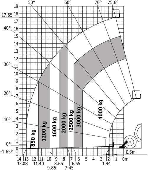 Pytanie 272 - ilustracja