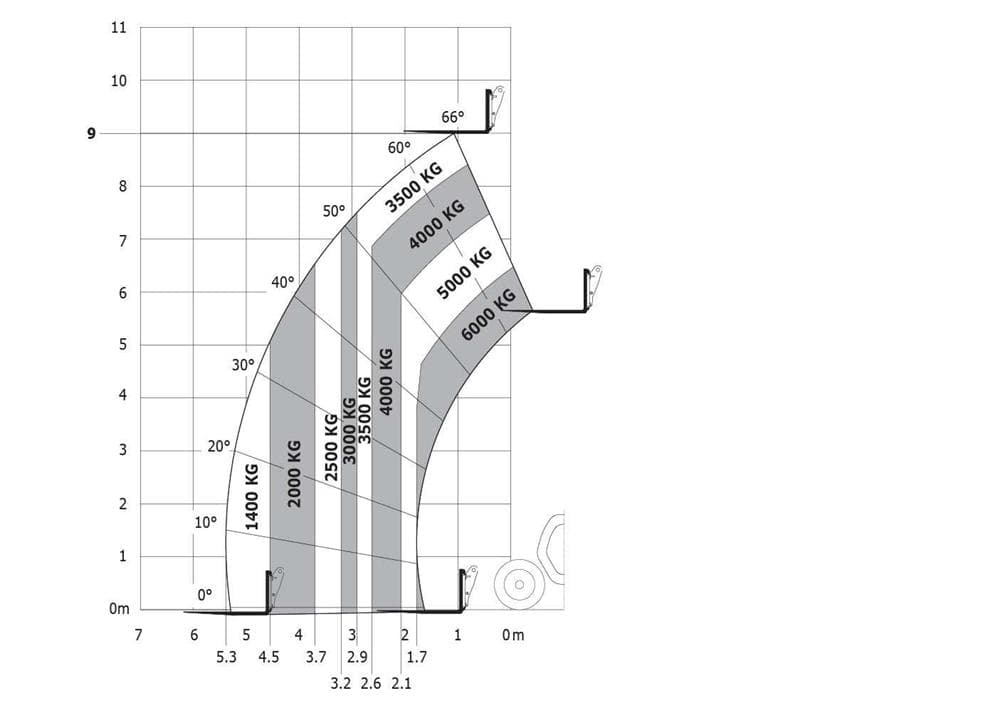 Question 273 - illustration