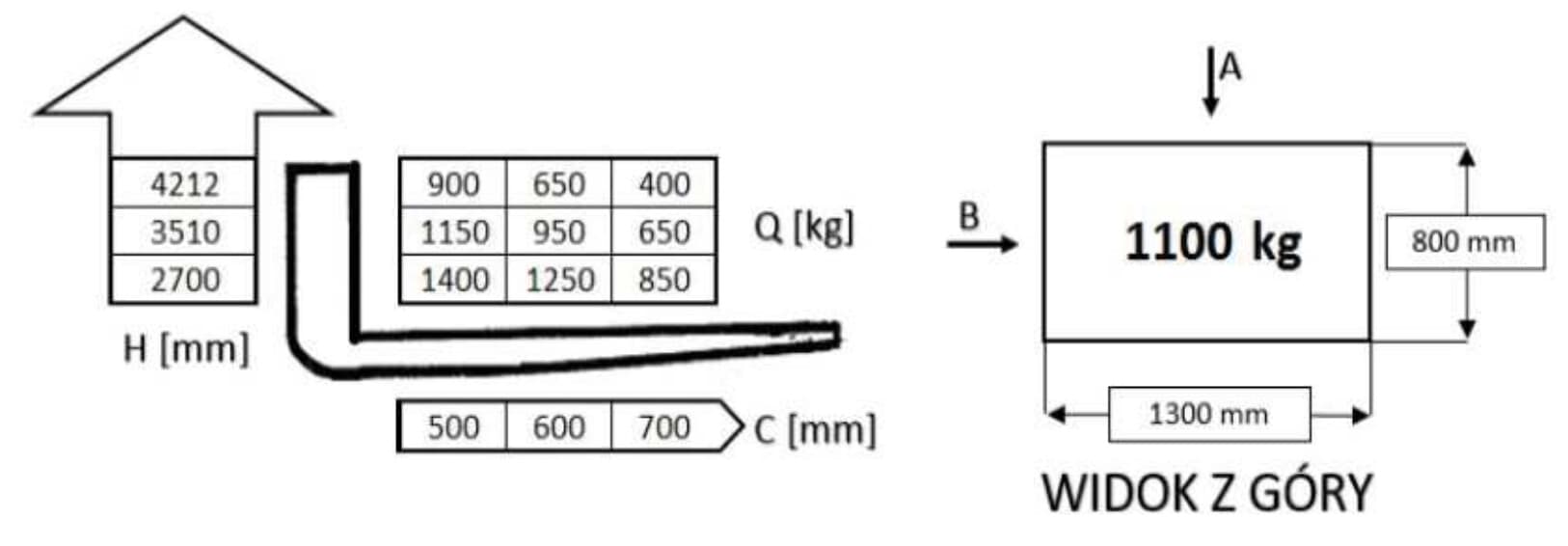 Question 209 - illustration