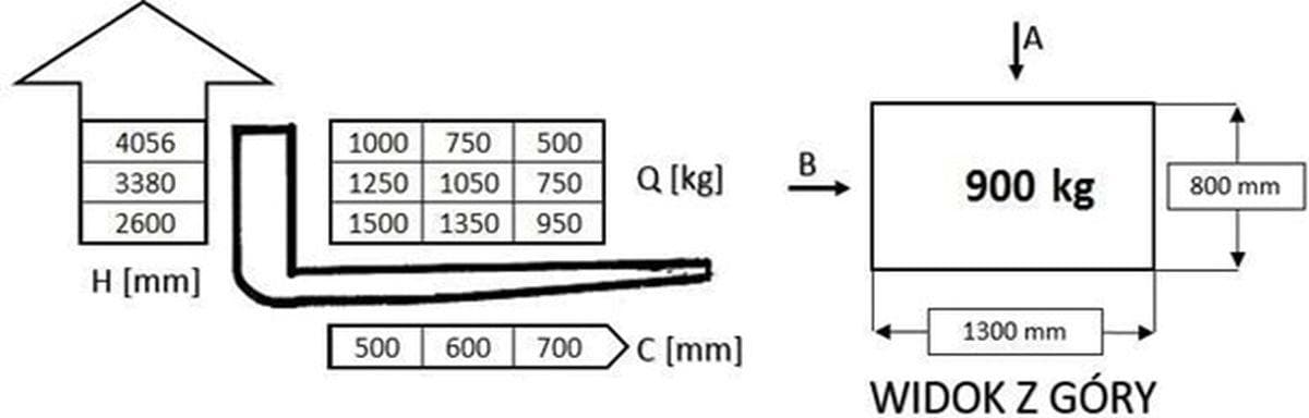 Question 212 - illustration