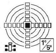 Pytanie 123 - ilustracja