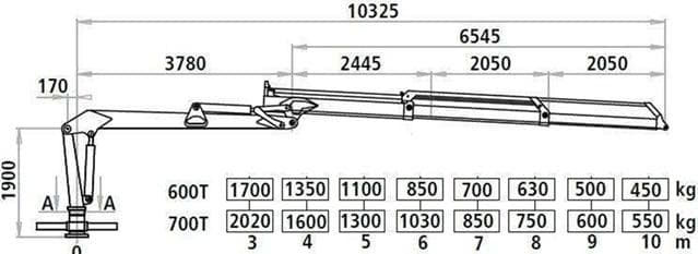 Pytanie 172 - ilustracja