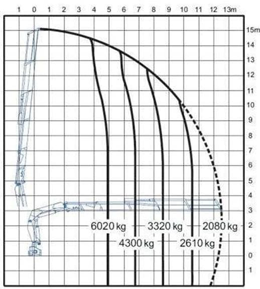 Pytanie 173 - ilustracja