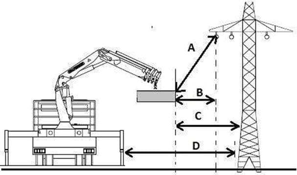 Pytanie 191 - ilustracja