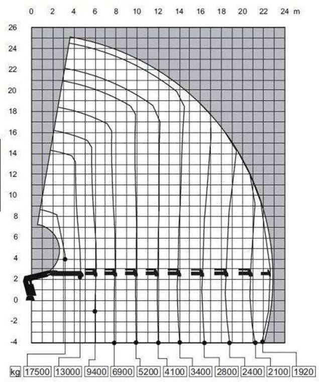 Pytanie 210 - ilustracja