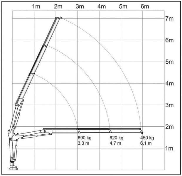 Pytanie 222 - ilustracja