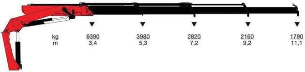 Pytanie 228 - ilustracja